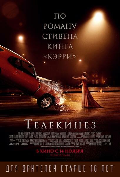  Телекинез 